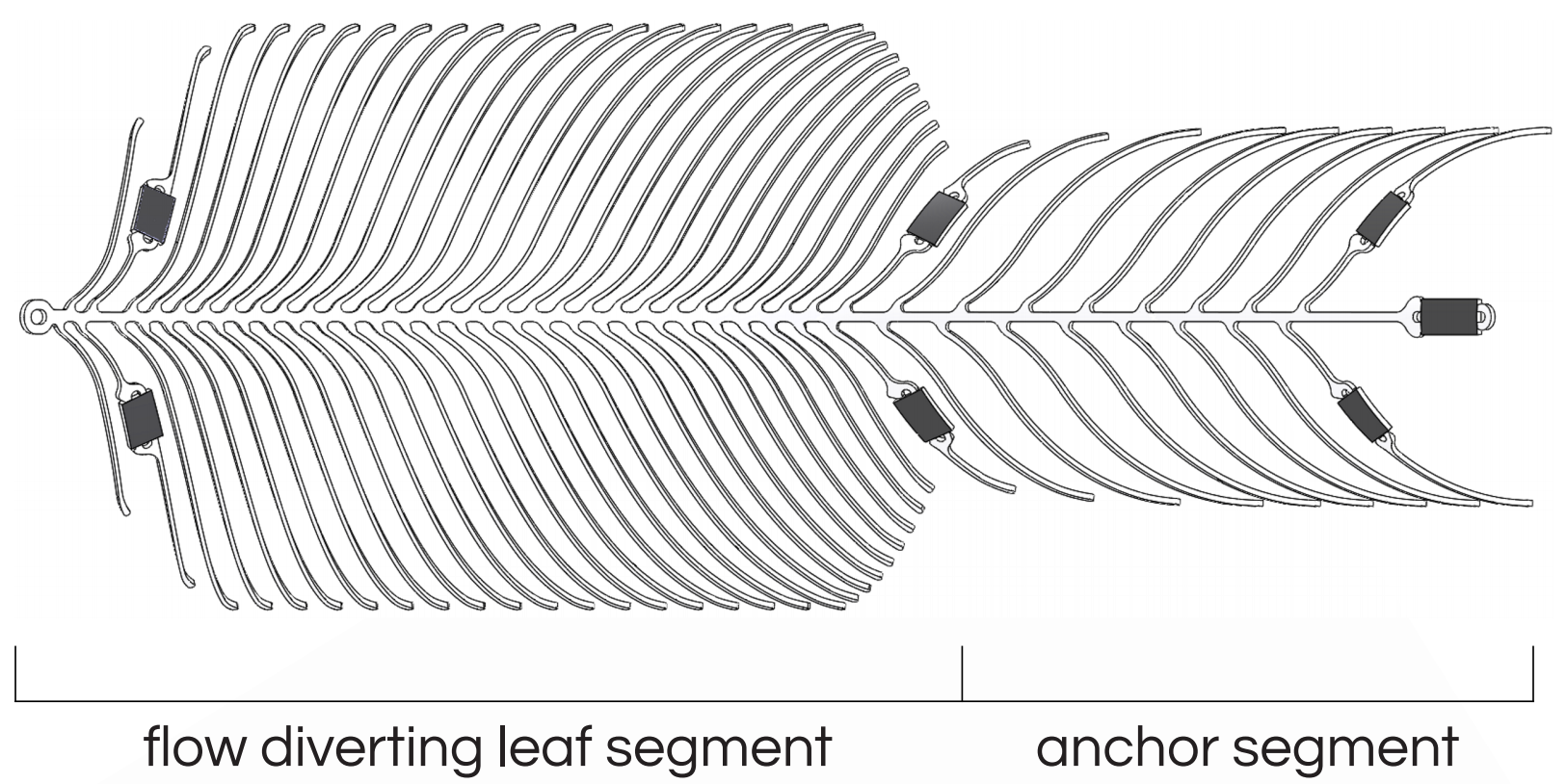 eCLIPs Medical Devices for Cerebral Aneurysm